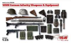 Оружие и амуниция немецкой пехоты ICM