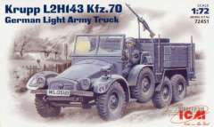 Krupp L2H143 Kfz.70 ICM