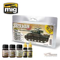 Набор загрязнения для танка Sherman «Fury»