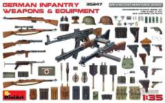 Немецкое пехотное оружие и снаряжение 2МВ MiniArt