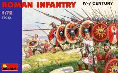 72012 Римская пехота 4-5 век MiniArt