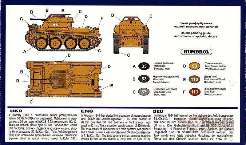UniModels Разведывательный танк Sd.Kfz.140/1. Картинка №2