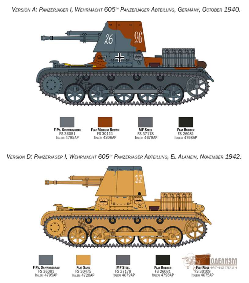 Panzerjager I Italeri. Картинка №3