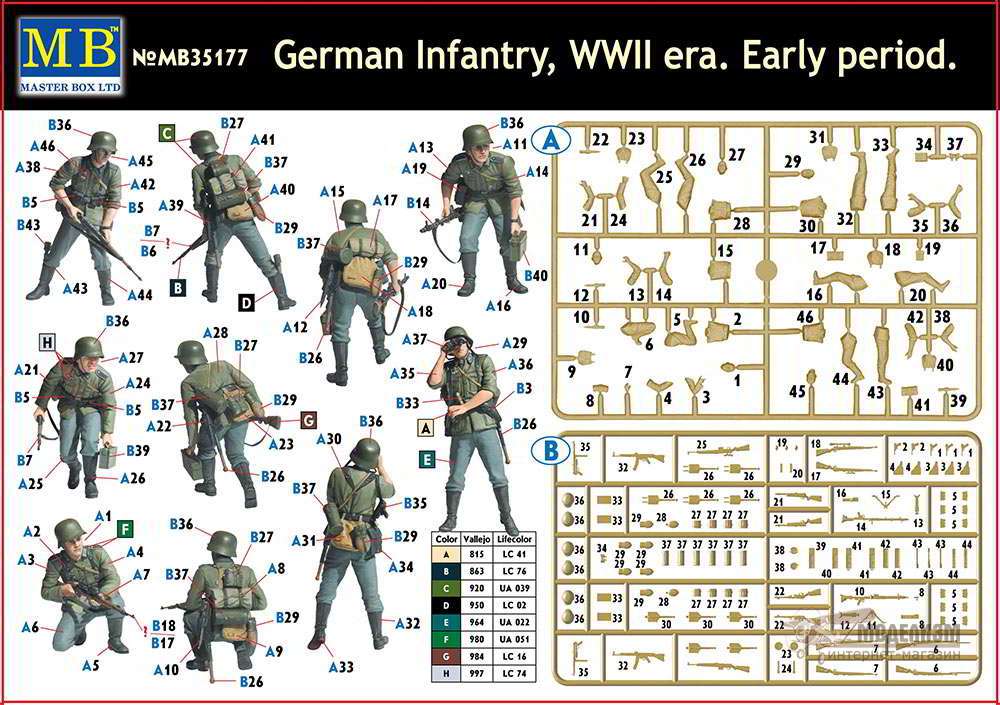 Немецкая пехота 2МВ (ранний период) Master Box. Картинка №2