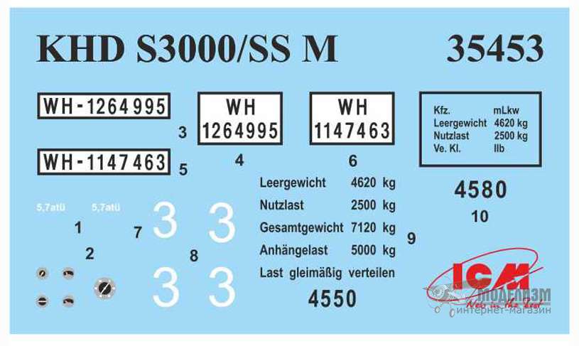 KHD S3000/SS M Maultier ICM. Картинка №11